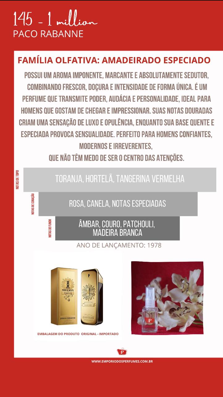 FRAGRÂNCIA nº145 (Inspiração de 1 Million de Paco Rabanne)